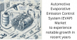 Automotive Evaporative Emission Control System Market to Reach USD 70213.2 million by the End of Market Forecast Period