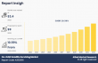 On-Orbit Satellite Servicing Market Poised to Reach US$ 9.0 billion by 2032 with a 10.59% CAGR