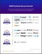 The Top Business Intelligence Software Vendors According to the FeaturedCustomers Winter 2025 Customer Success Report