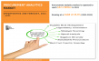 Procurement Analytics Market Booming with a 25.8% CAGR, Projected Reach $32.3 Billion by 2031
