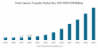 Global Cannabis Market to Soar to $444.34 Billion by 2030 at 34.03% CAGR | Key Trends & Insights