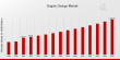 Graphic Design Market to Hit $128.0 Billion By 2035 | Shaping Creativity: Trends in the US Graphic Design Market 