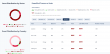 Permutable AI Launches Free Real-Time Geopolitical Insights & AI Market Sentiment Dashboard