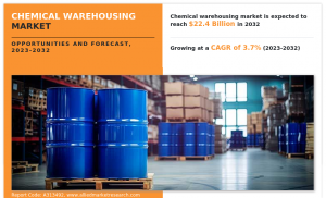 Chemical Warehousing Market Share