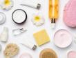 Skin Barrier Products Market Is Booming Worldwide | 3M, ConvaTec Inc., Coloplast Corp., Salts Healthcare, LLC