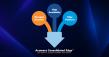 Acumera Unveils ACE (Acumera Consolidated Edge) the 1st Edge/Managed Network Services Platform for Multi-Site Operators