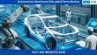 Global Automotive Aluminum Extruded Parts Industry Set to Hit US$ 110,231.3 Million by 2034