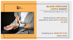 Blood Pressure Cuffs Market Research Report