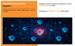 Endpoint Security Market Poised for Strong Growth and Revenue Surge Through 2031