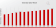 Generator Sales Market Outlook- Projected 2.7% CAGR Growth Through 2032 | Cummins, Yanmar, Caterpillar, Mitsubishi, JCB