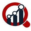 Organic Tequila Market to Reach at 13.6% CAGR by 2032 Driven by increasing emphasis on health and wellness