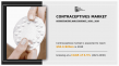 Contraceptives Market Growth Soars: Aiming for $50.6 Billion by 2030 with 6.5% CAGR