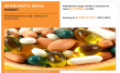 The Global Anthelmintic Drugs Market: A Comprehensive Overview and Future Outlook