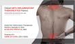 Anti-Inflammatory Therapeutics Market to Reach $125.55 Billion by 2028 | Merck & Co., Inc., GlaxoSmithKline