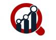 Orthopedic Biomaterial Market Size, Growth Drivers and Global Forecast 2034 | At a Thriving CAGR of 10.64%