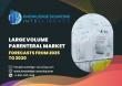 Large Volume Parenteral Market estimated to reach US$15.843 billion by 2030 at a CAGR of 5.05%