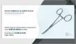 Global Surgical Clamps Market Poised for Steady Growth Amidst Rising Surgical Interventions
