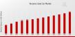 Tanzania Used Cars Market: 6.42% CAGR Growth to 2034 | Toyota Tanzania, Classic Motors Tanzania, AA Tanzania, Asco Motor