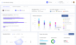 LinearB Launches Core Platform Update, Unveils AI-Powered Workflow Automation