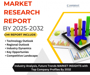 Cannabis Beverage Market