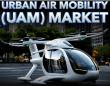 With at 16.6% CAGR, Urban Air Mobility Market Anticipated to Increase $14.64 Billion by 2032 | UAM Industry Growth