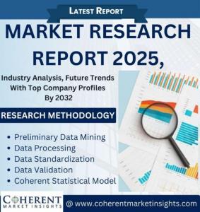 US Transthyretin Amyloidosis Treatment Market Growth