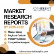 Food Certification Market with Growth Trajectory and Innovations by 2032 | ALS Limited, Bureau Veritas, Dekra SE