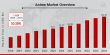Anime Market to Reach USD 93.45 Billion by 2034 | Why Is Anime So Popular Worldwide