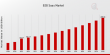 B2B SaaS Market Set to Hit USD 500.0 Billion with a 9.05% CAGR by 2035