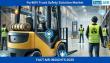 Global Forklift Truck Safety Solution Market to Reach $22.37 Billion by 2034, Growing at 12.9% CAGR