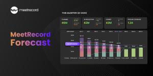 MeetRecord Forecast - Powered by Adaptive RevEngine