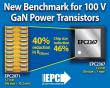 EPC Announces New Benchmark for 100 V GaN Power Transistors
