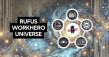 Rufus Labs Launches WorkHero Universe: A Unified Hub for Warehouse KPIs and System Integrations
