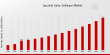 Spa and Salon Software Market is Predicted to Reach USD 3.5 billion at a CAGR of 11.1% by 2035