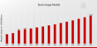 Stock Image Market is Predicted to Reach USD 12.5 billion at a CAGR of 6.3% by 2035