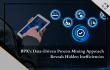 BPX’s Data-Driven Process Mining Approach Reveals Hidden Inefficiencies