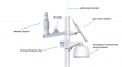 Polysense Expand its SW-defined Environmental Monitoring Sensors Portfolio for Government and Enterprise Sectors