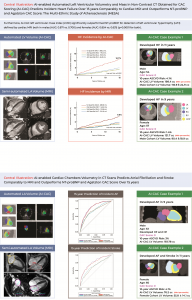 AutoChamber AI vs MRI for Atrial Fibrillation and Heart Failure