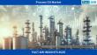 Global Process Oil Market Forecasted to Reach $6,516.9 Million by 2034 with 4.5% CAGR