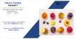 Fruit Puree Market Size Expected to Grow at a CAGR of 6.3%: Aseptic Fruit Purees, China Kunyu Industrial