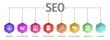 Effective Local SEO Strategies for Strengthening Market Presence in 2024