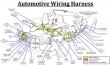 Automotive Wiring Harness Market to Grow $73.71 Billion Globally by 2030, at 4.6% CAGR & Rising Vehicle Electrification