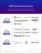 The Top Emergency Mass Notification Software According to the FeaturedCustomers Winter 2025 Customer Success Report
