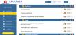 Colorado Career Advising Tool Reveals Top Career Interests of Colorado Students