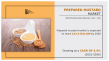Prepared Mustard Market Size to Reach $11,988.80 Million by 2030; Industry Compound Annual Growth Rate of 4.9%