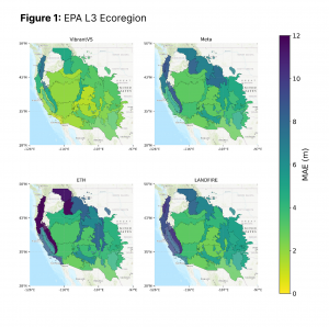 Accuracy of Vibrant Planet's model across the western US