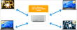 FmPro Migrator 11.39 Adds Migration of COBOL to Java, C# & Python Using the Code Conversion Workbench