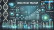 Biosimilar Market is Projected to Grow at a 8.9% CAGR, Reaching US$ 102.68 Billion by 2034 | Fact.MR Report