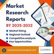 Urban Tourism Market Size, Share, Demand & Trending Opportunities Report By 2032 | URBAN TOUR, Intrepid Urban Adventures