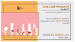 Skin Care Products Market is slated to increase at a CAGR of 3.6% to reach a valuation of US$ 241.5 billion by 2031